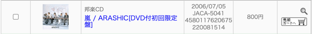 駿河屋買取価格イメージ