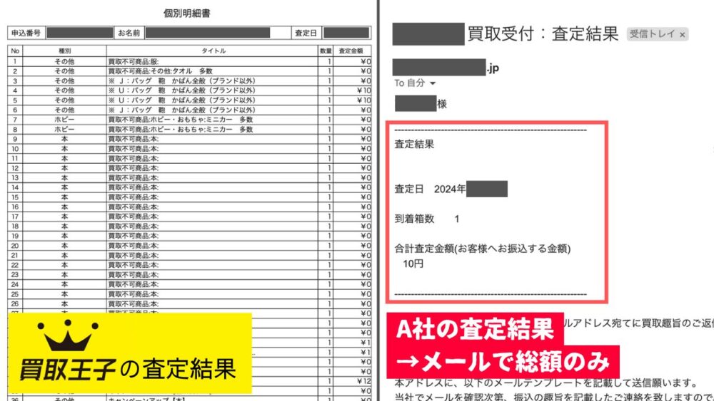 買取王子査定イメージ