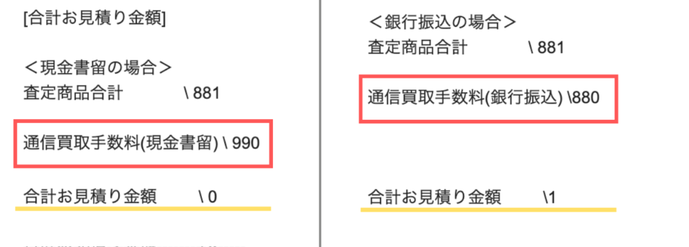 駿河屋の見積りイメージ