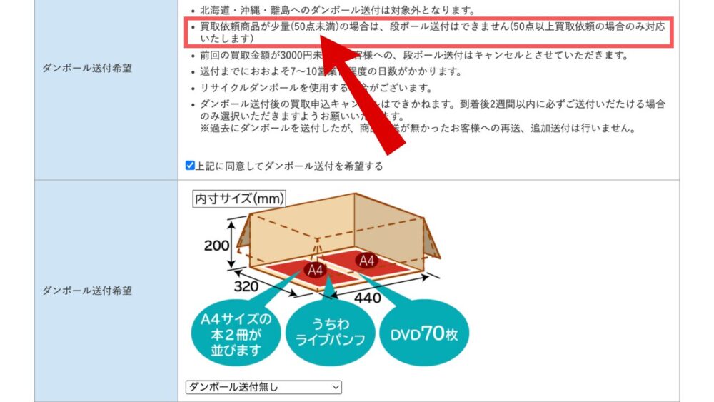 ダンボールは50点以上だともらえる