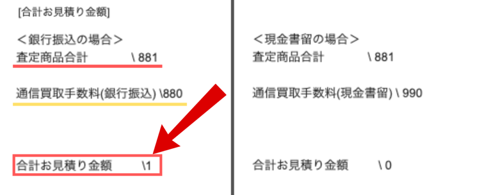 駿河屋の査定結果